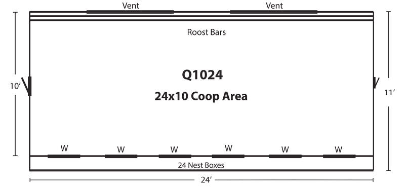 Ultimate Quaker Chicken Coop, for 80 - 100 Chickens - 10'x24' - Quill & Roost